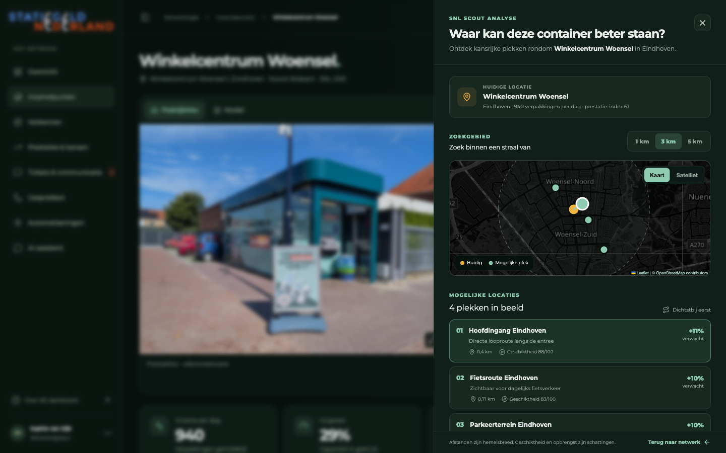 De SNL Scout-analyse voor Winkelcentrum Woensel