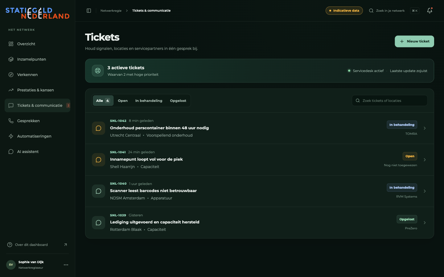 De lijst met tickets