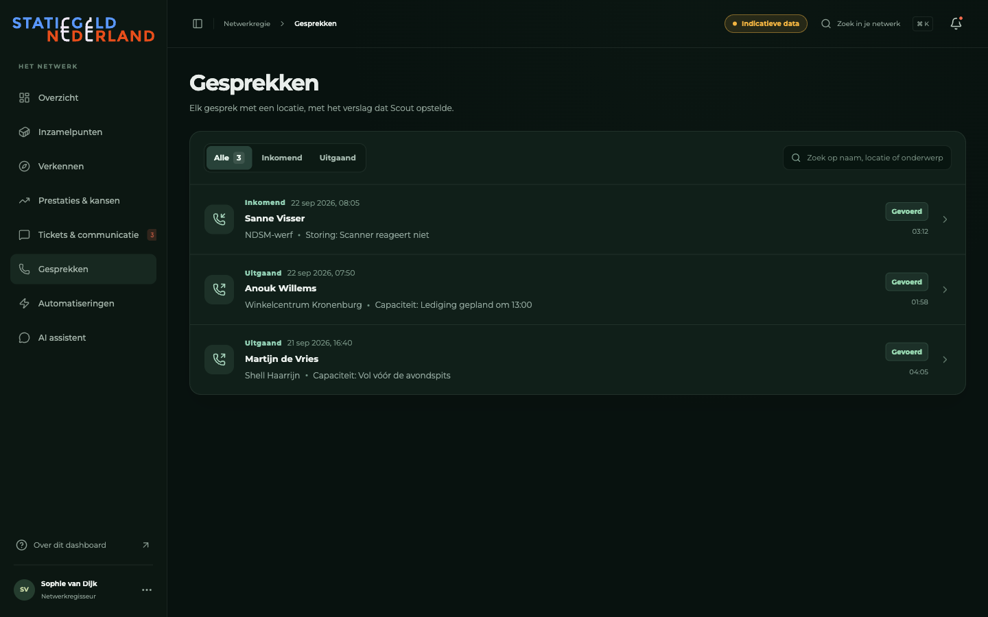 De lijst met gesprekken