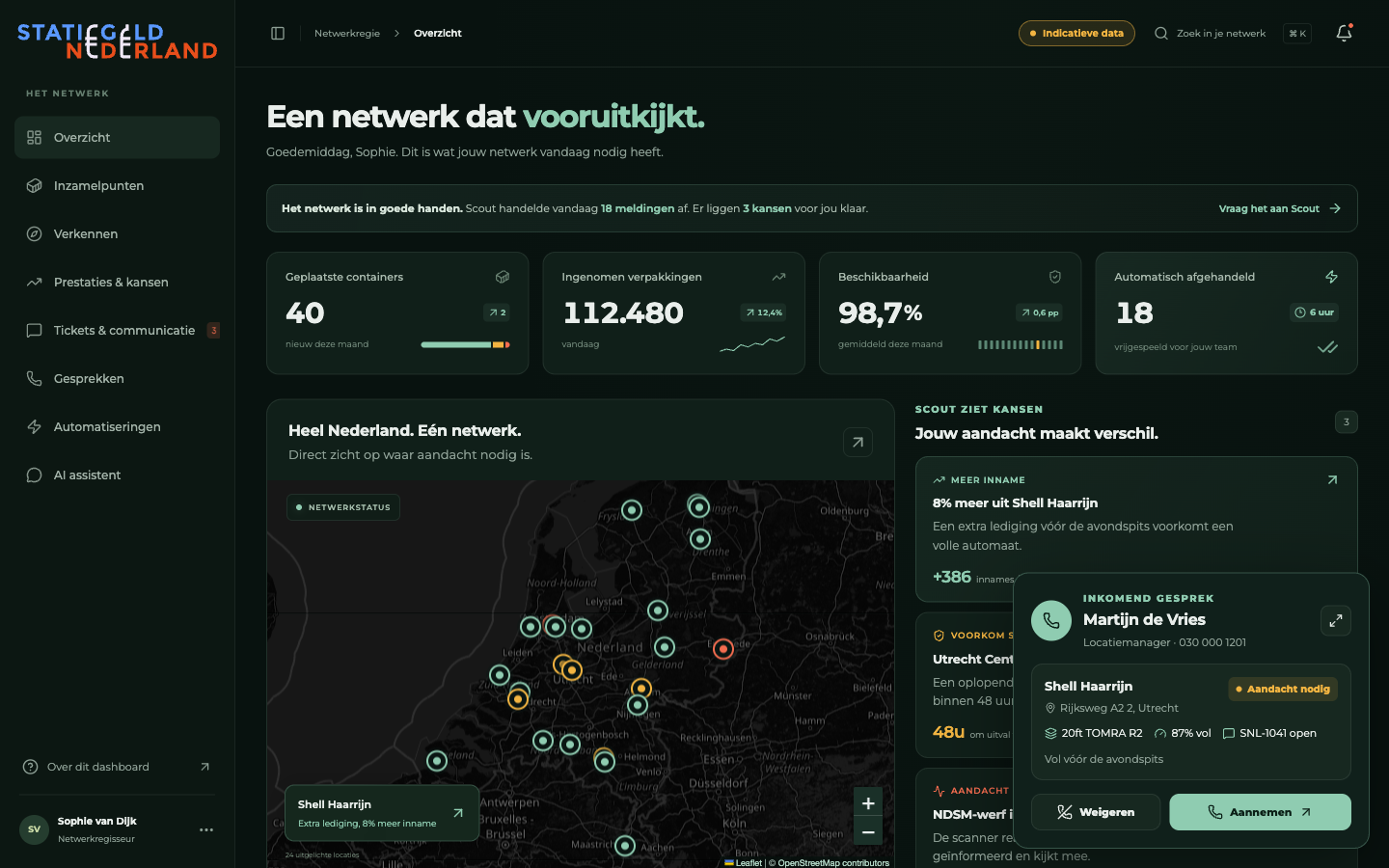 Een inkomend gesprek van Shell Haarrijn